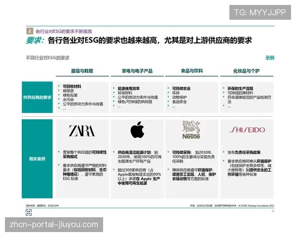 背景挖掘：美国资本在2026年对意甲俱乐部投资的增长趋势与战略目标